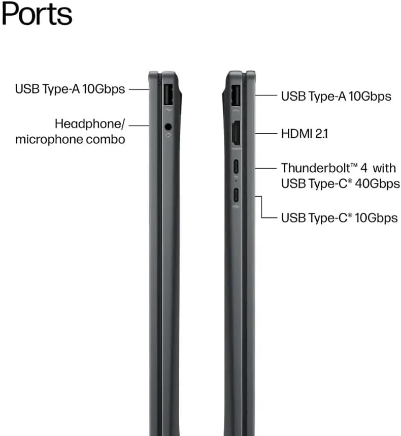 HP OmniBook X Flip 2-in-1 Laptop 2025, 16