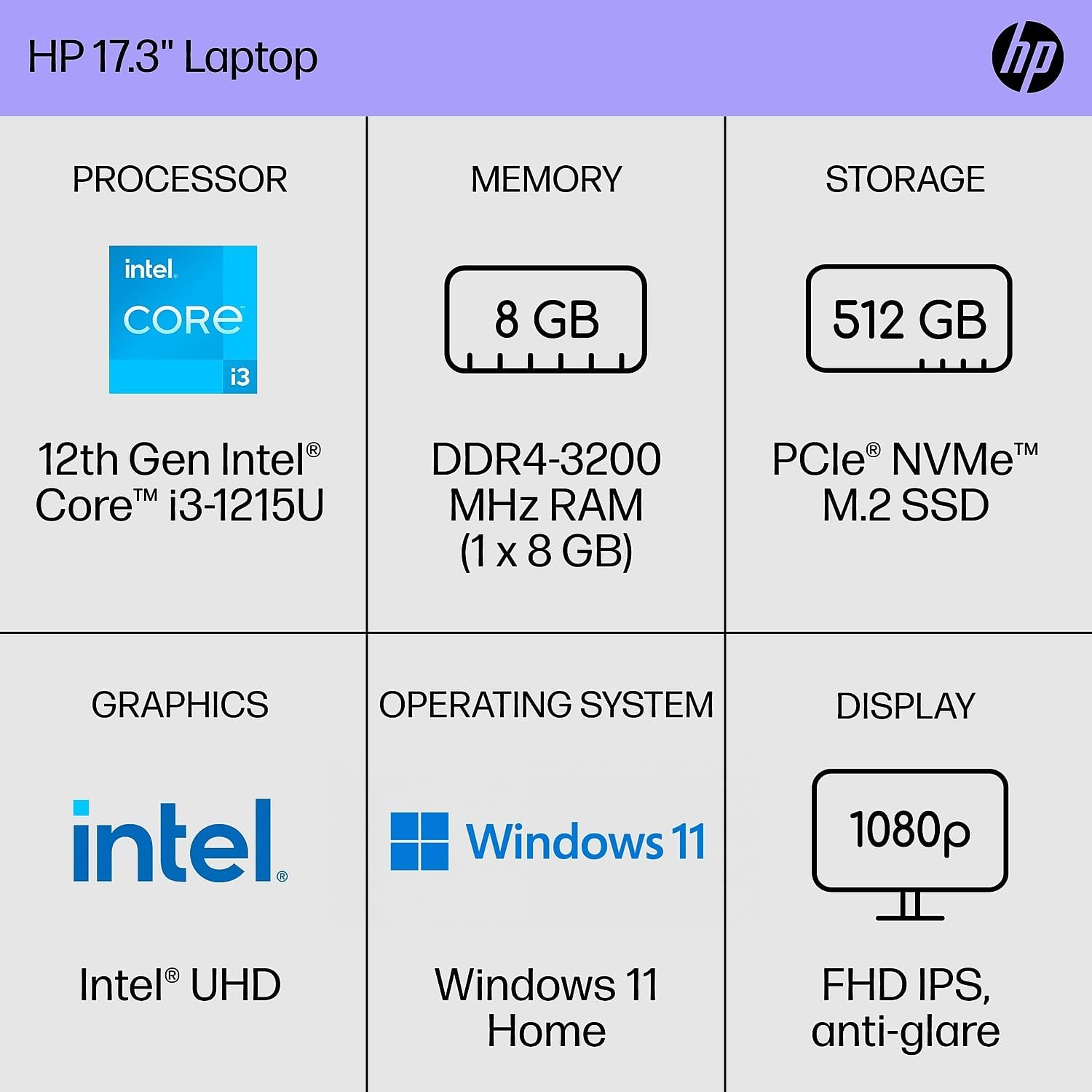HP Laptop 17-cn2283st | Intel Core i3-1215U | 8 GB | 512 GB SSD | 17.3