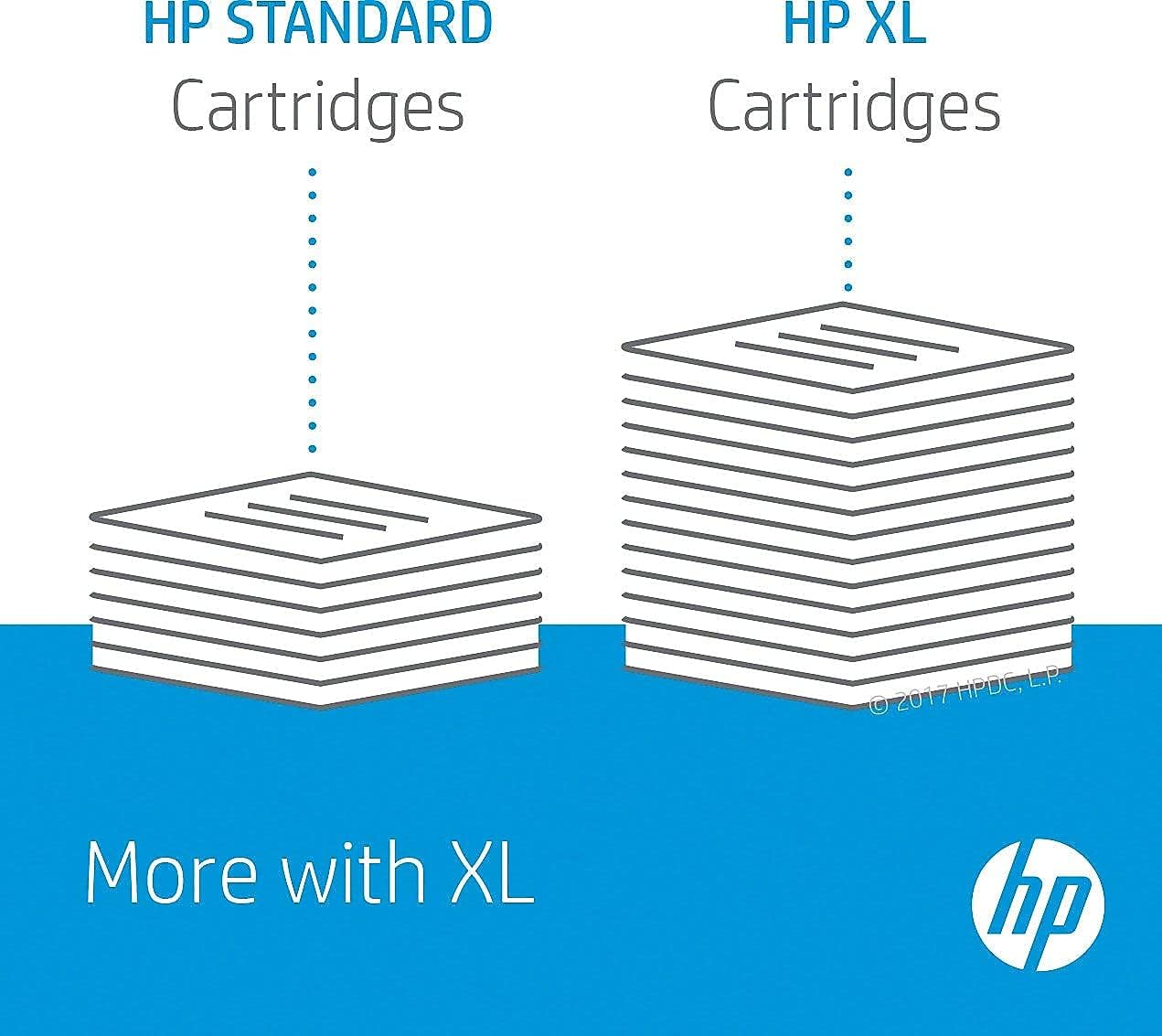 HP 971XL | PageWide Cartridge High Yield | Magenta | Works OfficeJet Pro X451, X476, X551, X576 | CN627AM