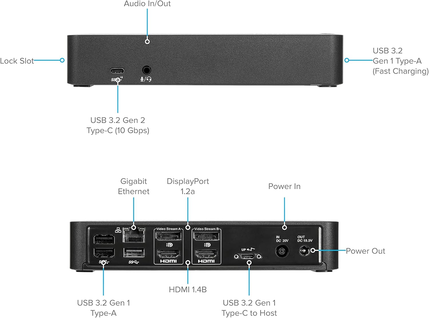Targus USB C Docking Station Universal DV4K, USB C Laptop Docking Station Dual Monitor 2 HDMI, with Legacy Host Power Kit, Works w/Operating Systems Like Windows, Mac, Android, iOS (DOCK182USZ)