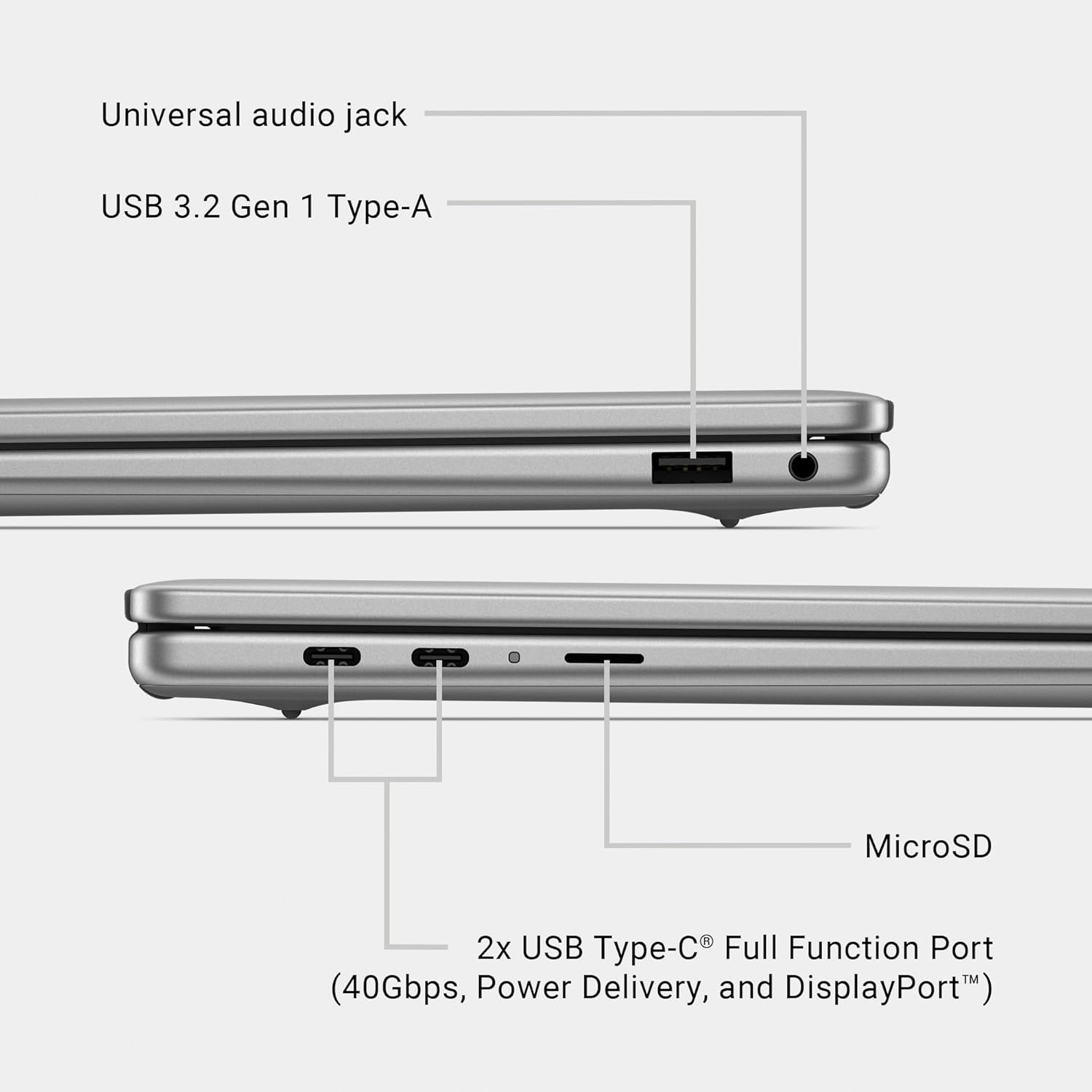 Dell Copilot + Inspiron 14 PC 5441 Laptop - 14-inch FHD+ (1920x1200) Display, Snapdragon X Plus - X1P-64-100, 16GB LPDDR5X RAM, 1TB SSD, Qualcomm Adreno, Windows 11 Home, Onsite Service - Titan Gray